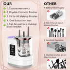 LuminaWash™ Electric Brush Cleaner & Dryer | Salon-Clean Brushes at Home in Under 30 Minutes