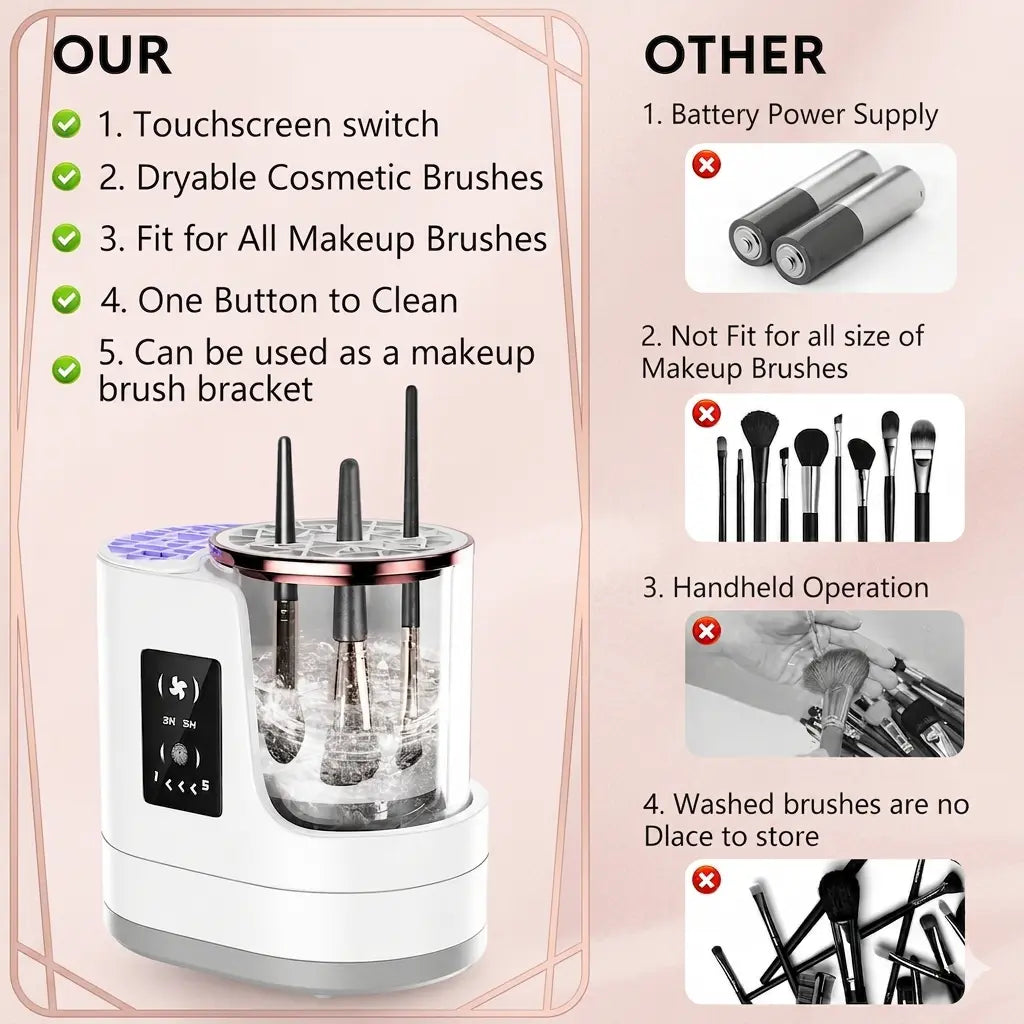 LuminaWash™ Electric Brush Cleaner & Dryer | Salon-Clean Brushes at Home in Under 30 Minutes